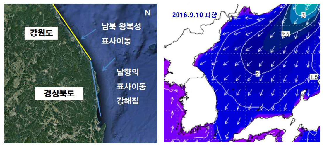 지역별 해안선과 주파향 특성