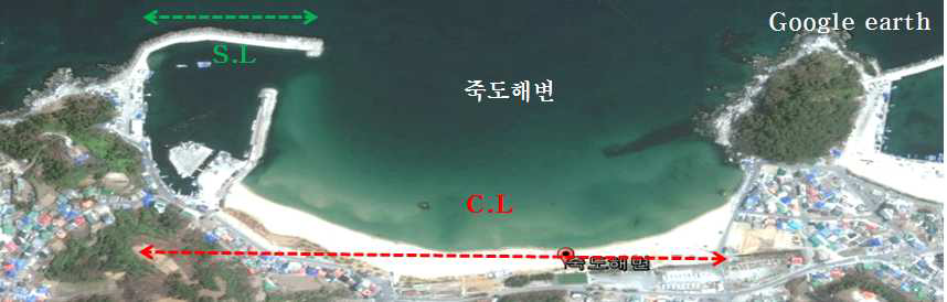 S.L.(Structure Length)과 C.L.(Coast Length)의 정의 (강원도 양양군 죽도해수욕장)