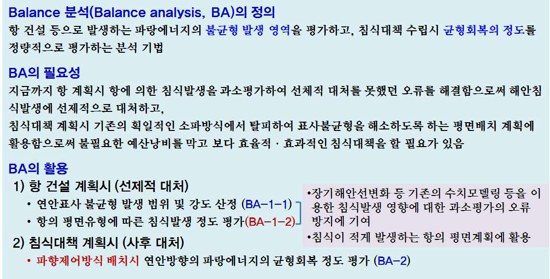 Balance 분석의 정의, 필요성, 활용성