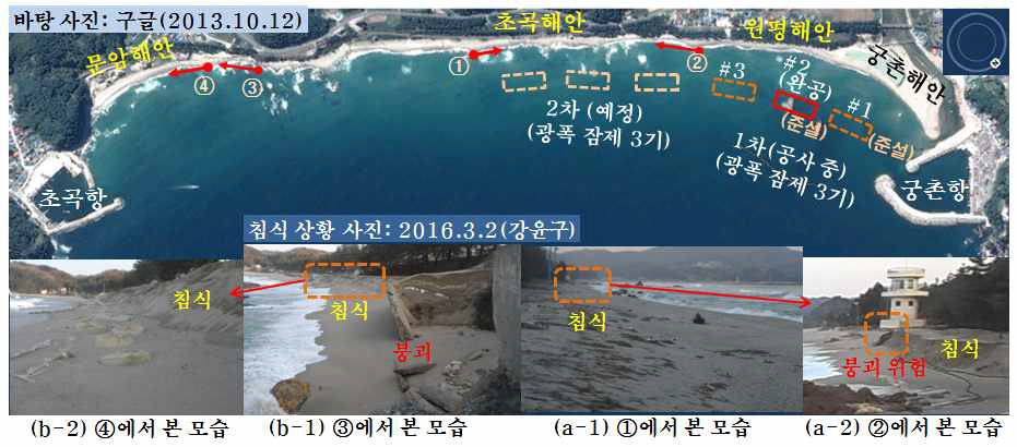 궁촌항 남측 해안의 침식대책사업 평면계획 및 최근의 침식 상황