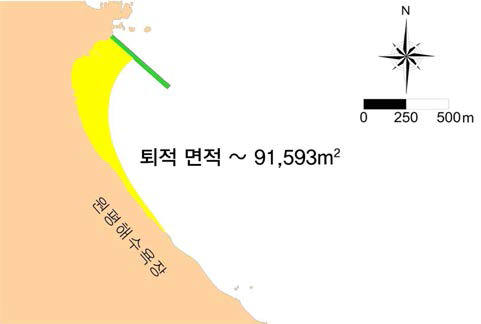 CASE B의 평형 해안 계산 결과