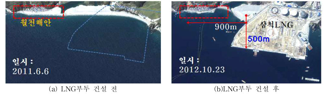 삼척 LNG 부두 건설에 따른 월천해안의 침식(출처 : 강윤구 홍창배, 2016)