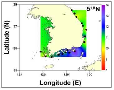 해역별 문어의 질소 안정동위원소 비를 활용한 동위원소 지도(Isoscapes)
