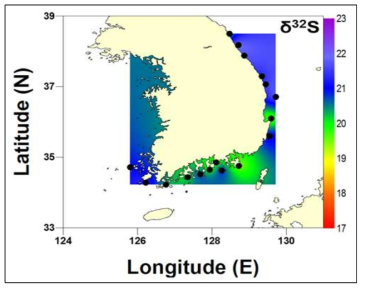 해역별 문어의 황 안정동위원소 비를 활용한 동위원소 지도(Isoscapes)