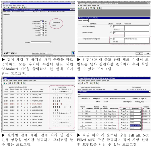 미국 NHANES 전산 프로그램