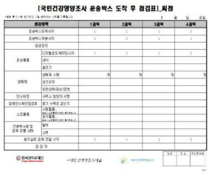 운송박스 도착 후 점검표