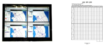 GPS 위치 관리 점검 대장