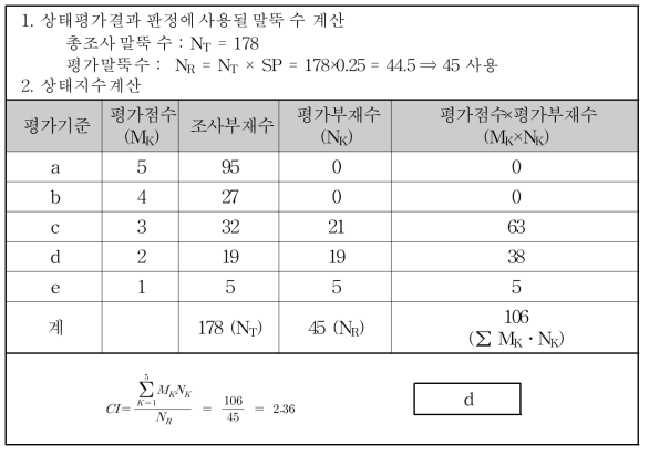 구조부재별 상태평가 결과 산정 [예제1-RC말뚝]