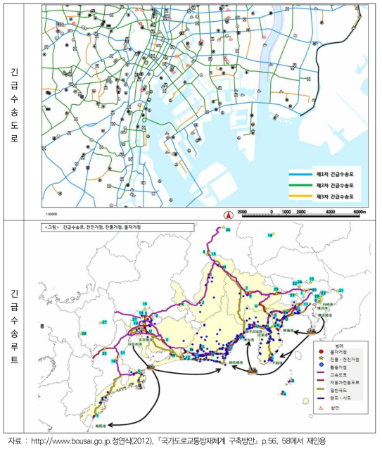 일본 – 긴급수송도로와 긴급수송루트