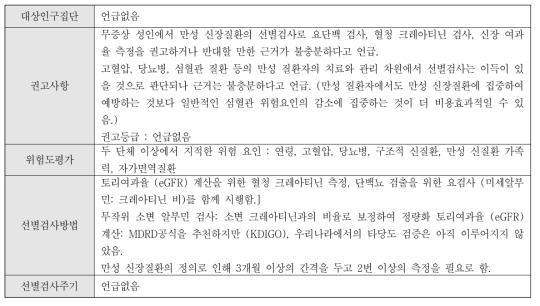 만성 신장질환 선별검사에 대한 한국인의 평생건강관리 권고사항