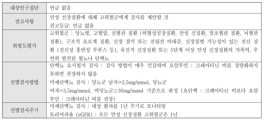 만성 신장질환 선별검사에 대한 NICE 권고사항