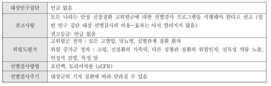 만성 신장질환 선별검사에 대한 KDIGO 권고사항