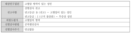 당뇨병 선별검사에 대한 한국인의 평생건강관리 권고사항