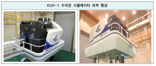 KUH-1 수리온 시뮬레이터 외부 형상