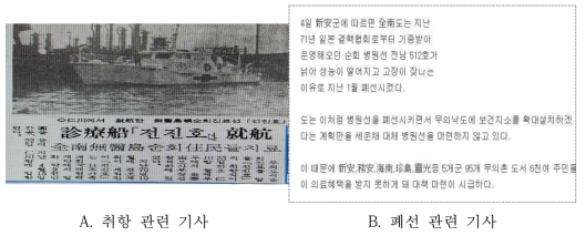 전남 최초 병원선 전진호 취항(A)과 폐선(B) 관련 기사