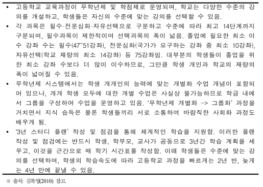 핀란드의 무학년제 사례