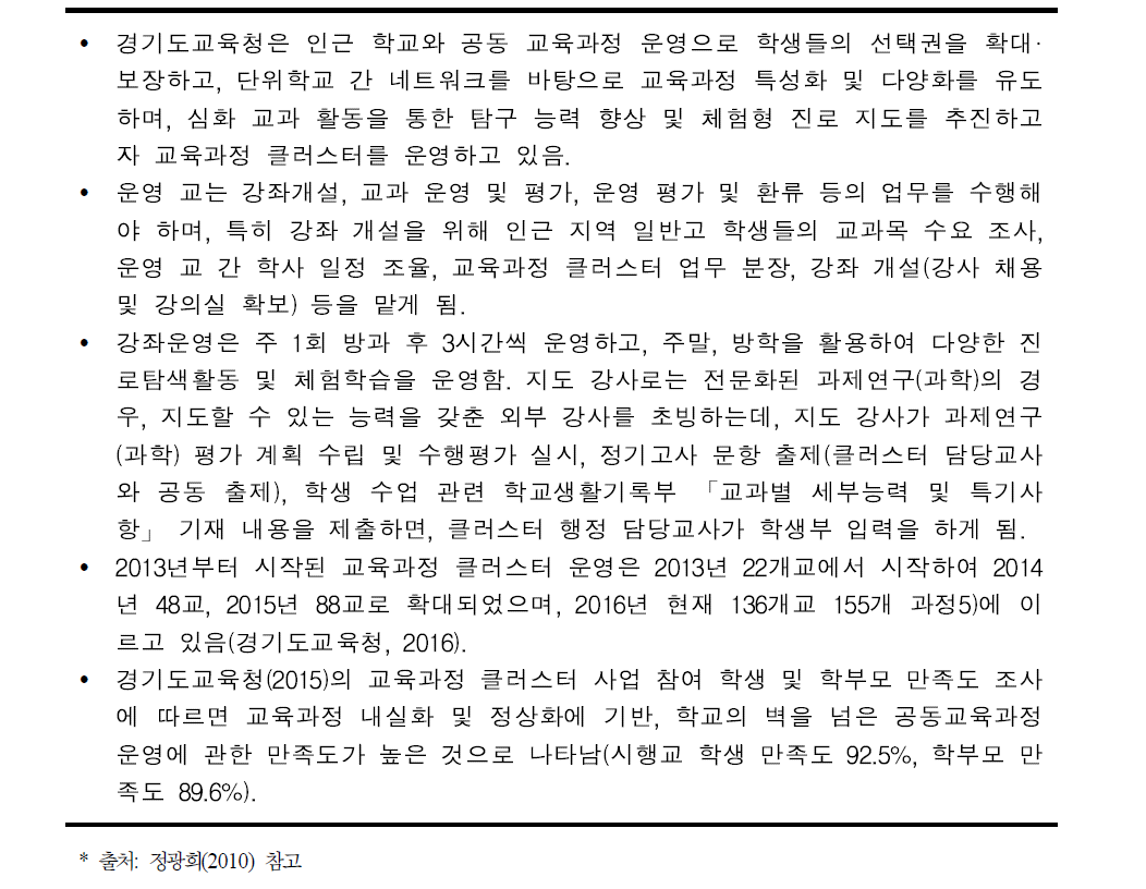 경기도교육청 교육과정 클러스터