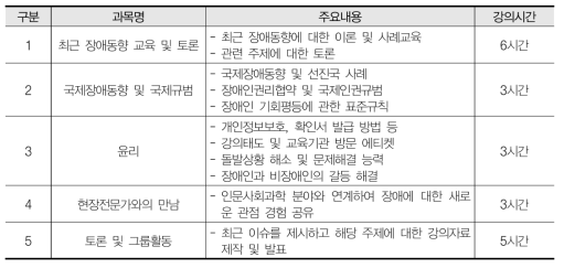 장애인식개선교육 보수교육(안)