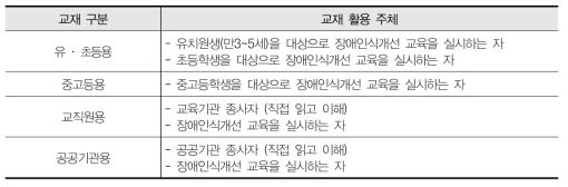 장애인식개선교육 교재 개발 범위 및 교재 활용 주체