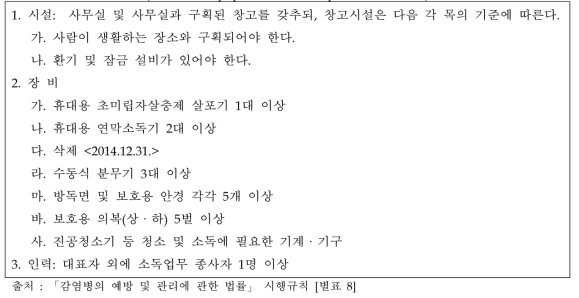 소독업의 시설ㆍ장비 및 인력 기준(제37조제1항 관련) (Facilities, equipment and manpower standards)