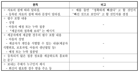 기억/회상 서비스의 내용