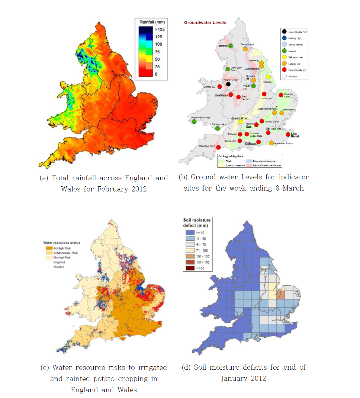 영국의 가뭄판단 기준 지표 자료 : (a), (b), (c) Environment Agency, 2012, (d) Met Office, 2012