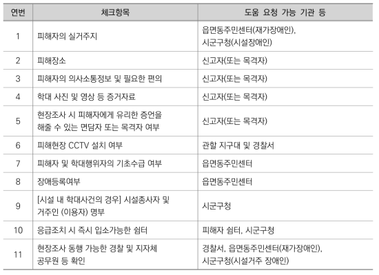 현장조사 사전준비 체크리스트