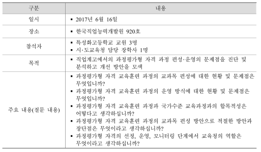 심층면담 개요