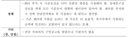 (계속) 대구권역 장애인구강진료센터 간담회