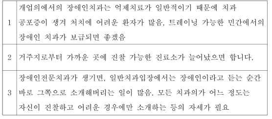 일본 장애인구강진료센터 의료종사자의 전반적인 의견