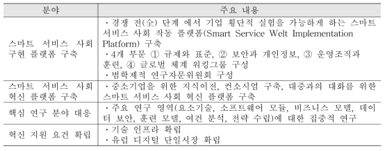 스마트 서비스 사회를 위한 제언