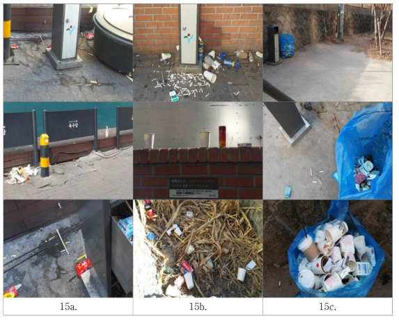 담배꽁초 전용 쓰레기통 주변 청결성