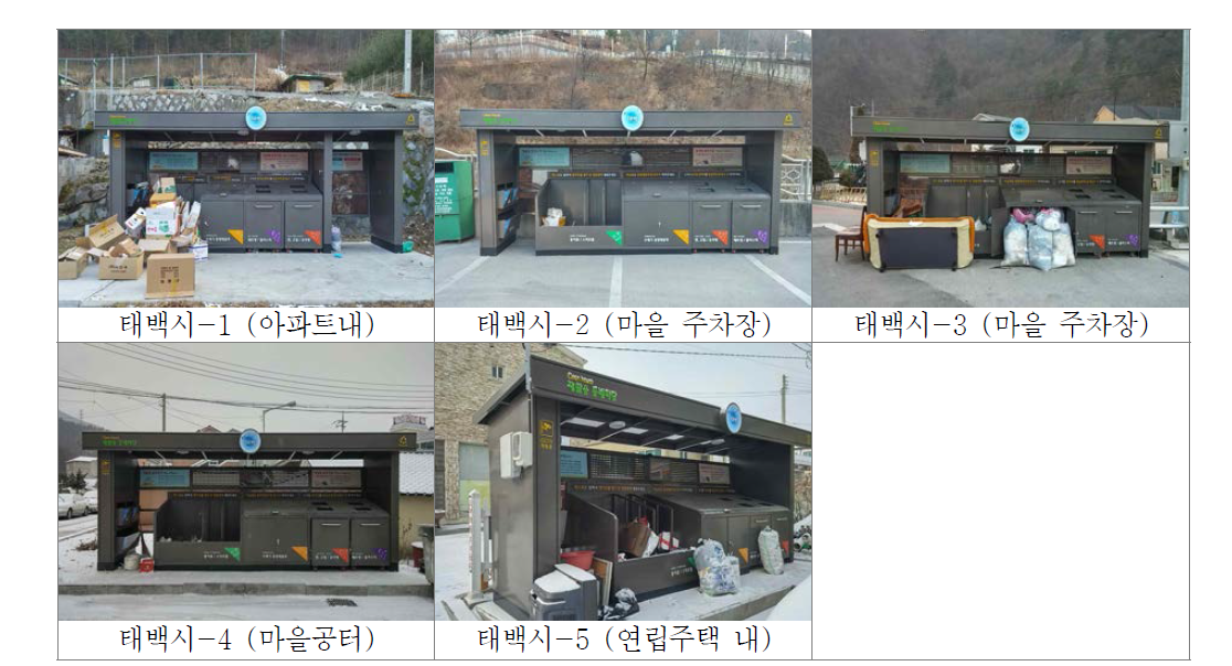 태백시 재활용 동네마당 현장별 설치전경