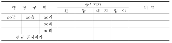 평균 공시지가 산정표