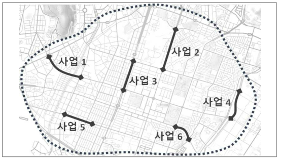 권역별 교통수요예측 개념도