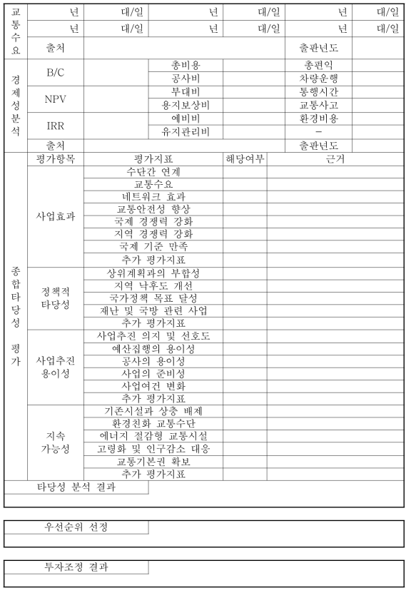 계획 타당성 평가 결과 정리표 양식 (2쪽)