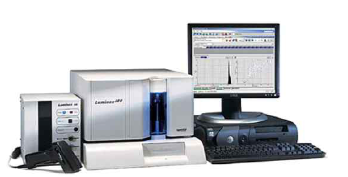 Luminex 100 system