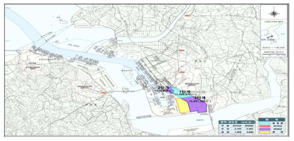 평택·당진항 항만배후단지 평면 계획 (제2차 항만배후단지개발 종합계획 변경, 2013)