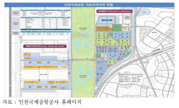 인천국제공항 자유무역지역 위치