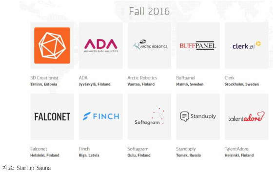 2016년 가을 ‘스타트업 사우나’를 졸업한 스타트업