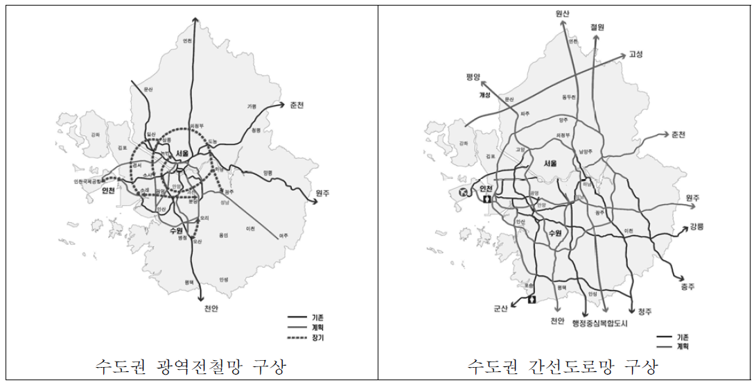 제3차 수도권 정비계획 광역전철망 / 간선도로망 구상