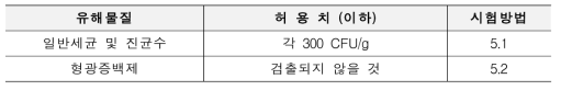 어린이용 면봉 안전요구사항