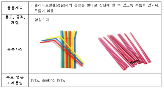 1회용 빨대의 물품 설명