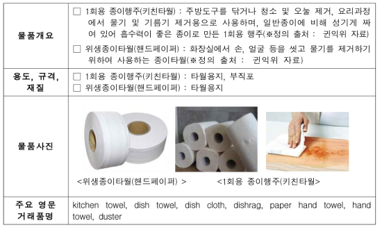 1회용 종이타월·종이행주의 HSK 연계