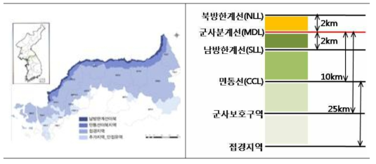 DMZ 현황도 (2011, 자연환경보전분야 , 환경부)