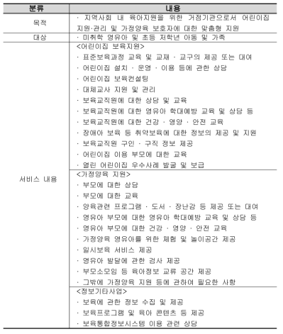 육아종합지원센터 서비스