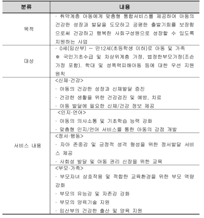 드림스타트 서비스