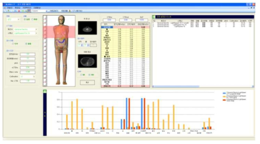 ALARA-CT 구동 예시