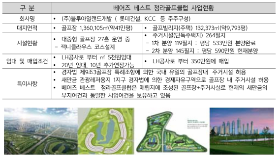 베어즈 베스트 청라골프클럽