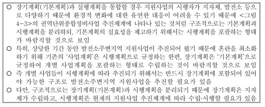 장기계획과 기존 사업계획과의 관계